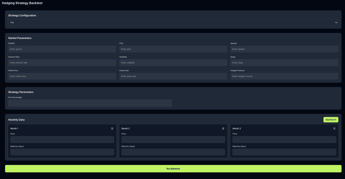 Hedging Strategy Backtest